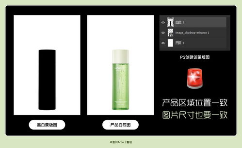 AI驅動變革 深度解析AIGC在電商產品圖文設計與制作中的應用